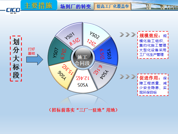 赌网