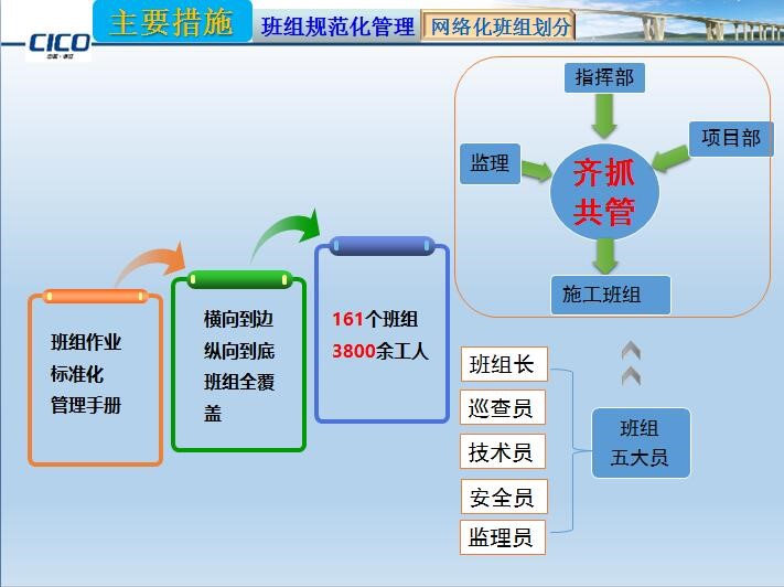 赌网