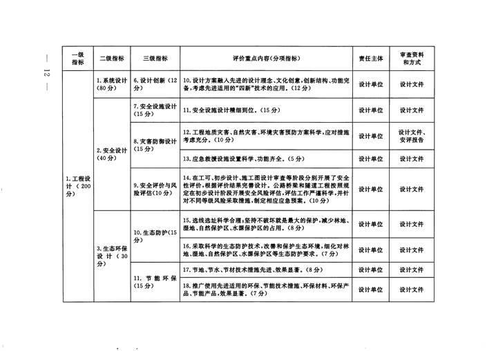 赌网