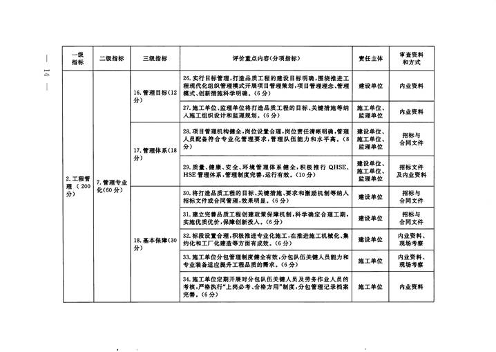 赌网