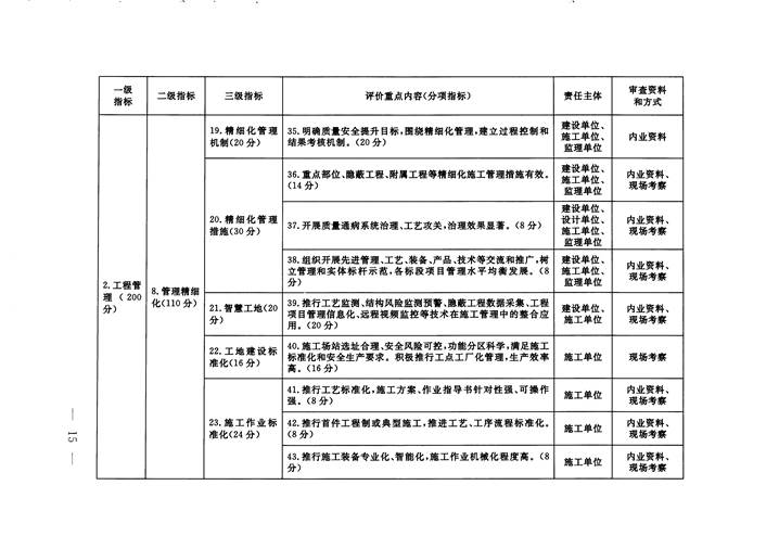 赌网