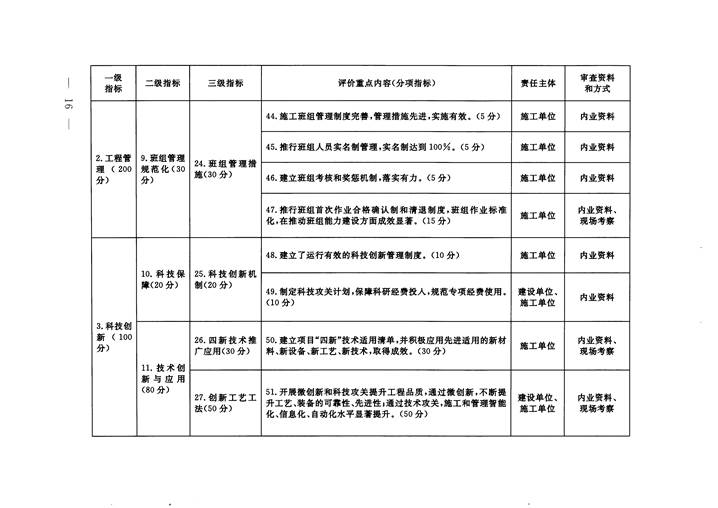 赌网