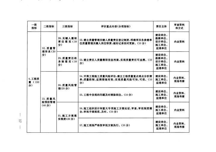 赌网