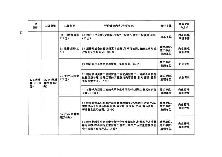 赌网