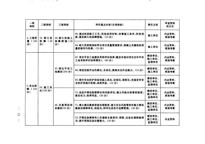 赌网