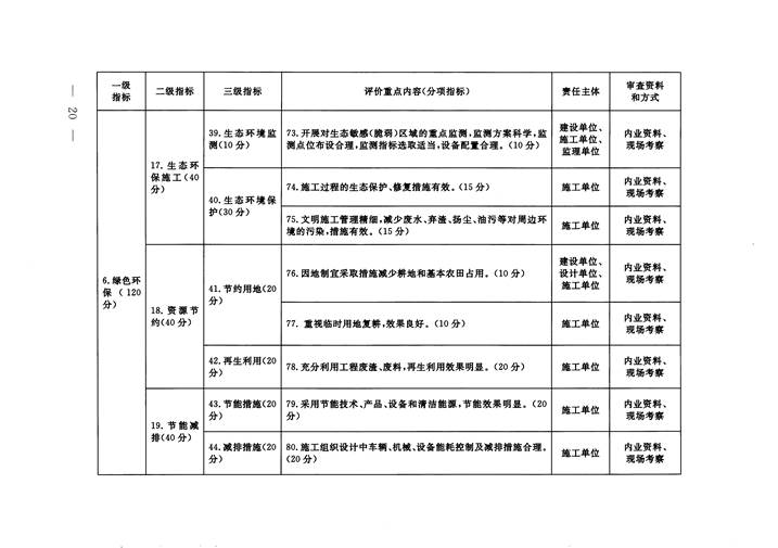 赌网