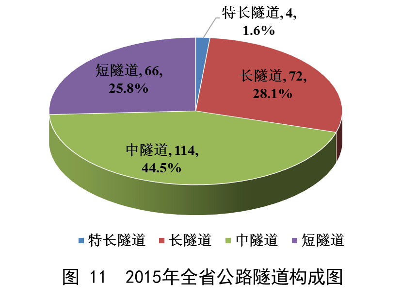 赌网