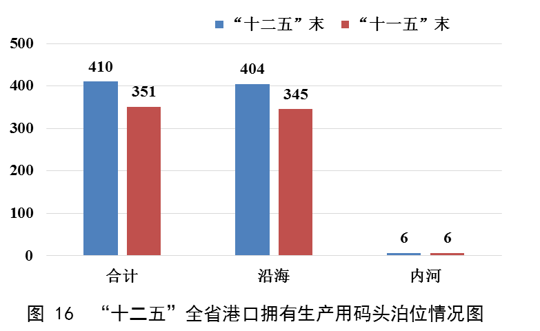 赌网