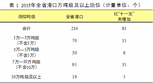 赌网