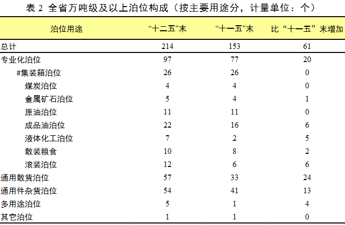 赌网