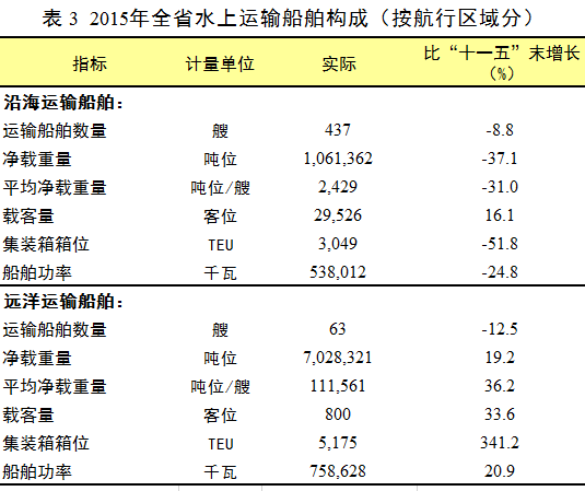 赌网