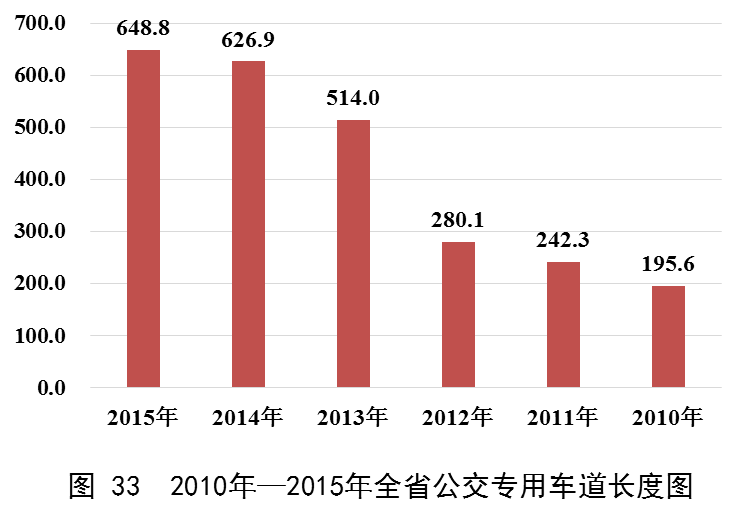 赌网