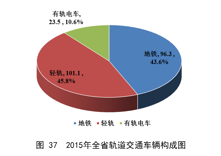 赌网