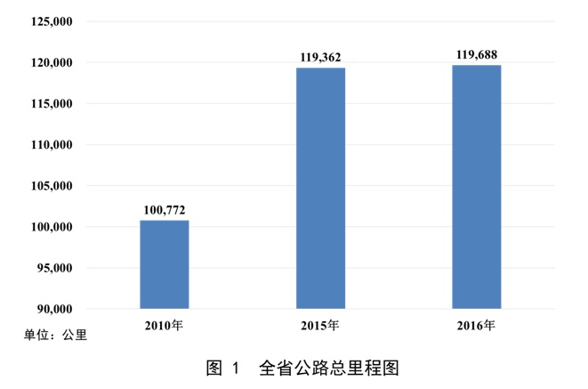 赌网