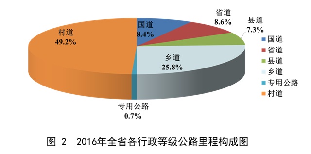 赌网