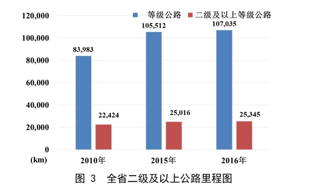 赌网