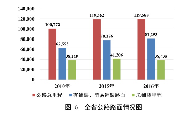 赌网