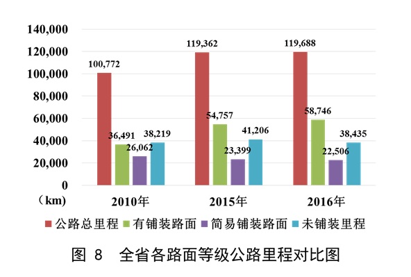 赌网