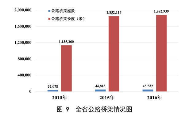 赌网