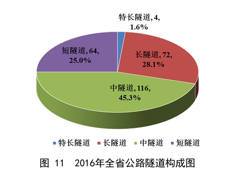 赌网