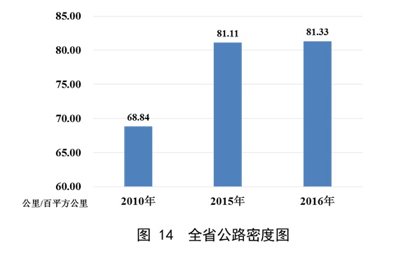 赌网