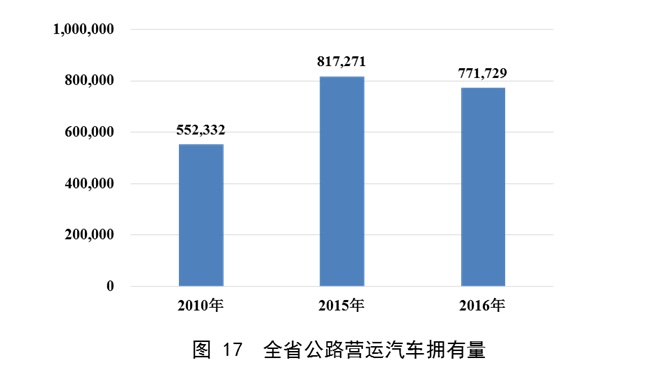 赌网