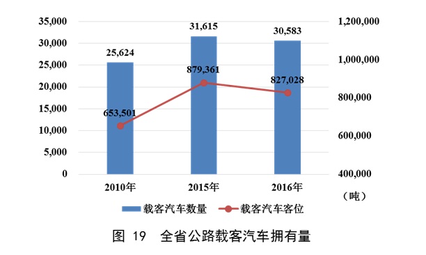 赌网