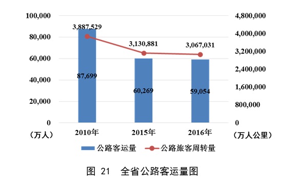 赌网