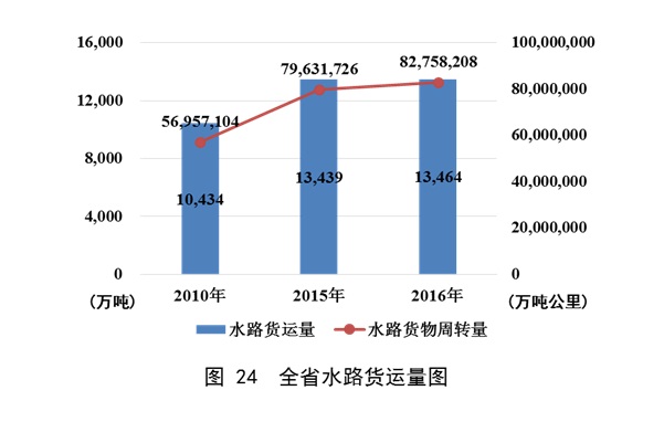 赌网