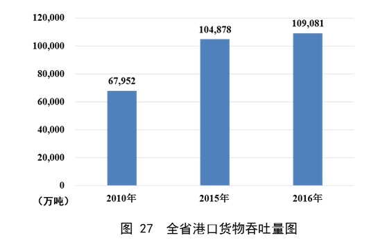 赌网