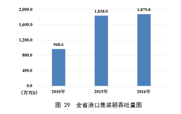 赌网