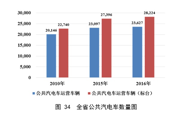 赌网