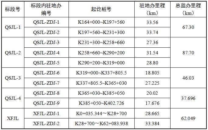 赌网