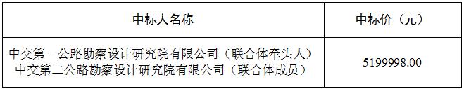 赌网