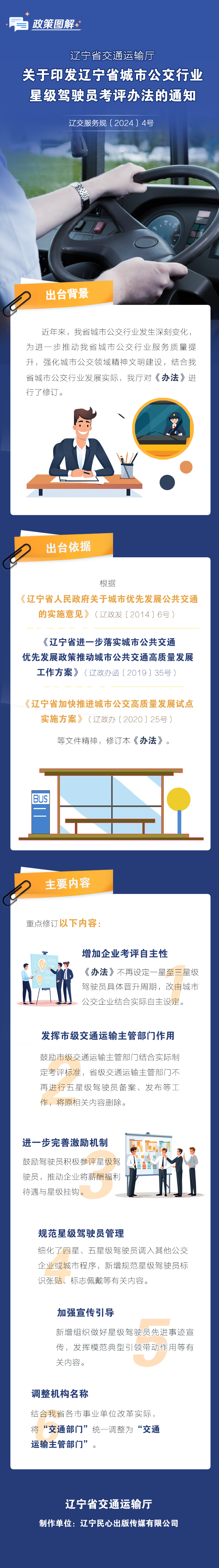 赌网