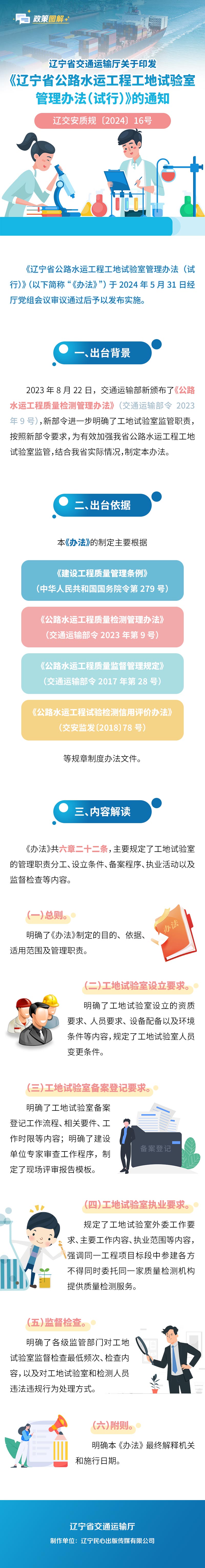赌网